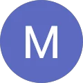 Mary Ann Buczynski Avatar